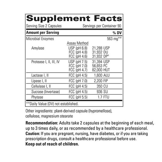 Similase Digestive Enzymes, INT